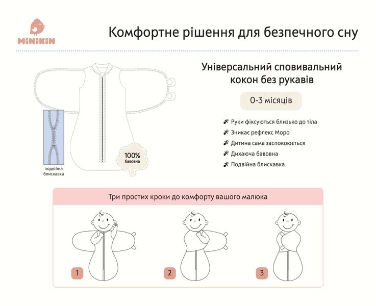 Кокон пеленальный универсальный 0-3 мес бутылочки Minikin (214203_910_246) Размер 56-62 214203_910_246 фото